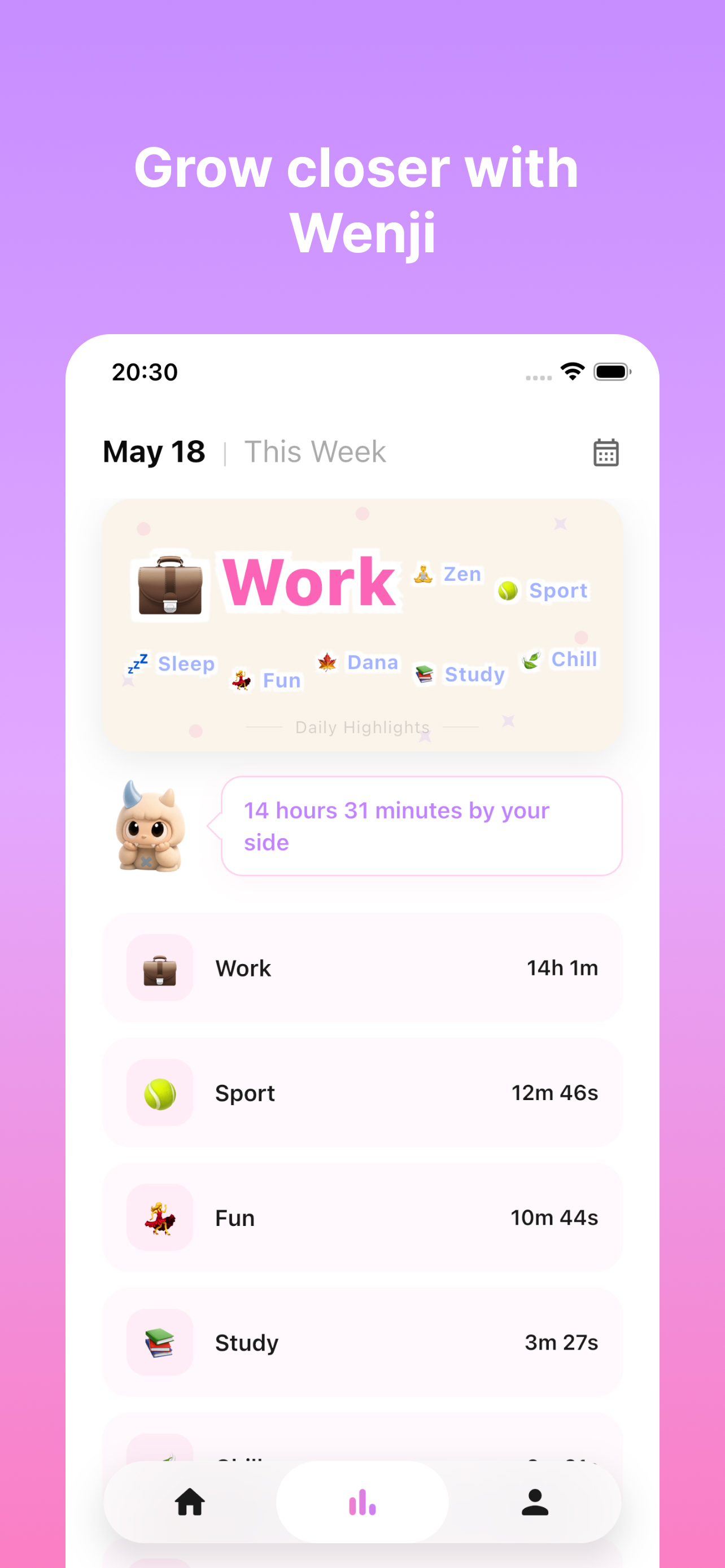 Wenji app daily activity stats and time tracking breakdown